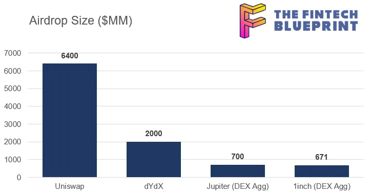 Lex Sokolin | Generative Ventures tweet media