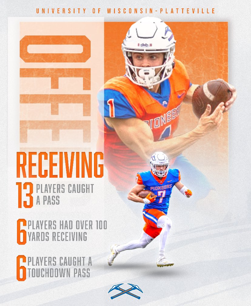 Offensive Highlight! ⛏️ 

Confident 
Explosive 
Together 

#SwingTheAxe