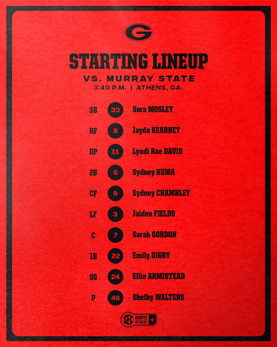 The first lineup of 2024 is locked in!! 

🆚 Murray State
⏰  3:40 p.m., ET
🎟️ FREE admission!
🖥 gado.gs/bcm 
📈 gado.gs/1fv

#Team28 | #GoDawgs