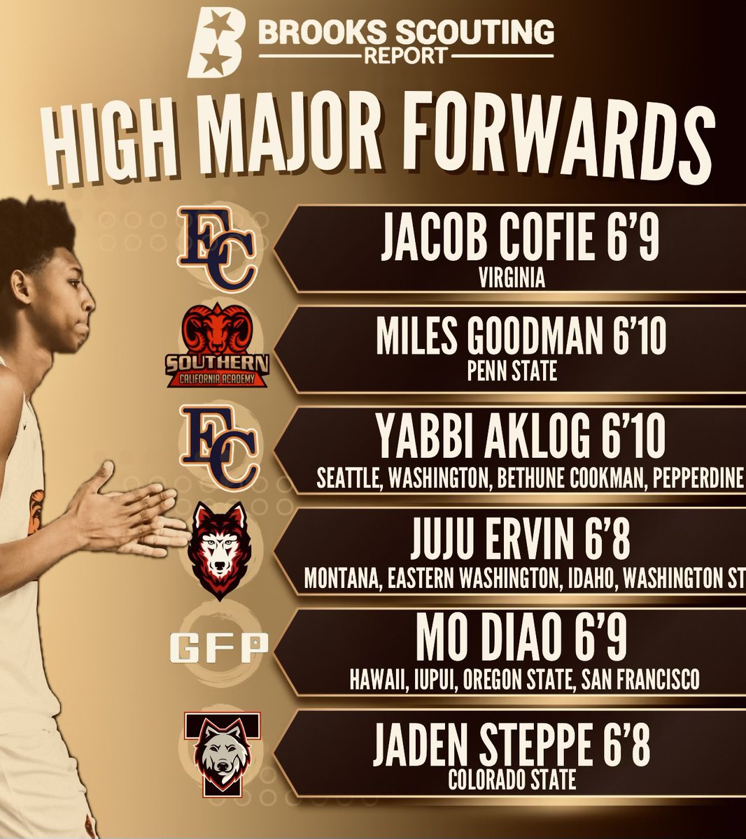 🏁As The Recruiting Calendar Heats Ups So Does The Attention Of Prospects. ⭐️These Local Stars Have Played There Way Into The National Spotlight. These Elite Forwards Prospects In The PNW Have Seen There Recruiting Stock Rise Over The Fall & Winter Months.