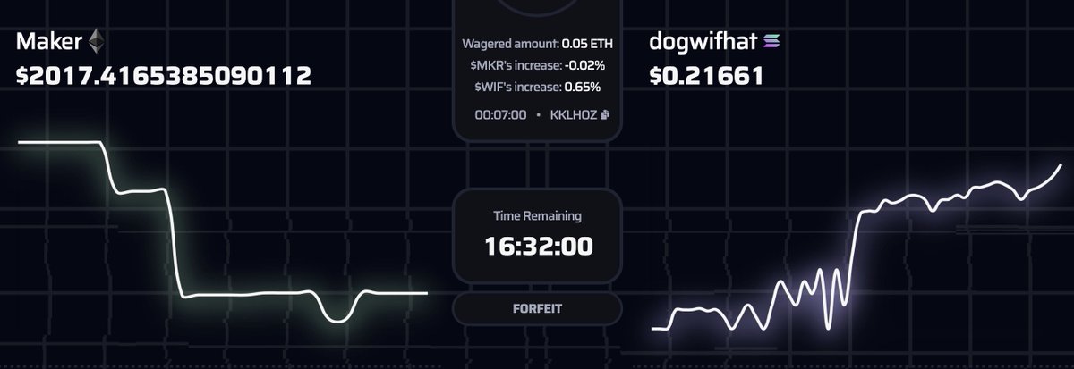 Trader Royale tweet media