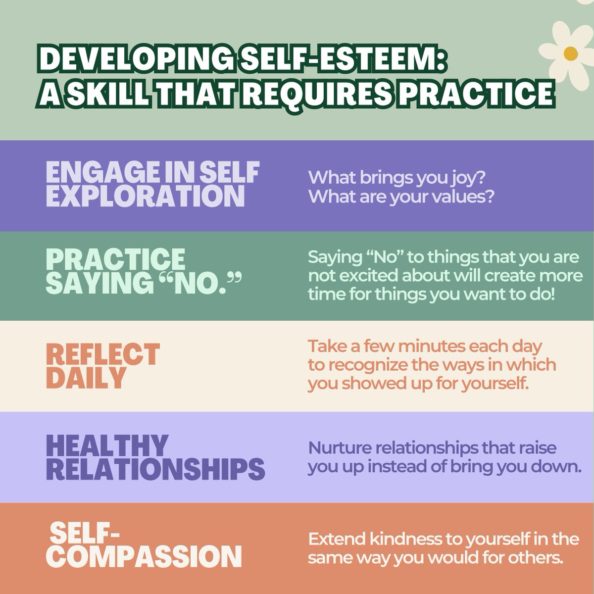 caps_gmu's tweet image. Embrace your worth, elevate your self-esteem. The way you treat yourself sets the standard for others. ✨ #SelfEsteemBoost #OwnYourValue