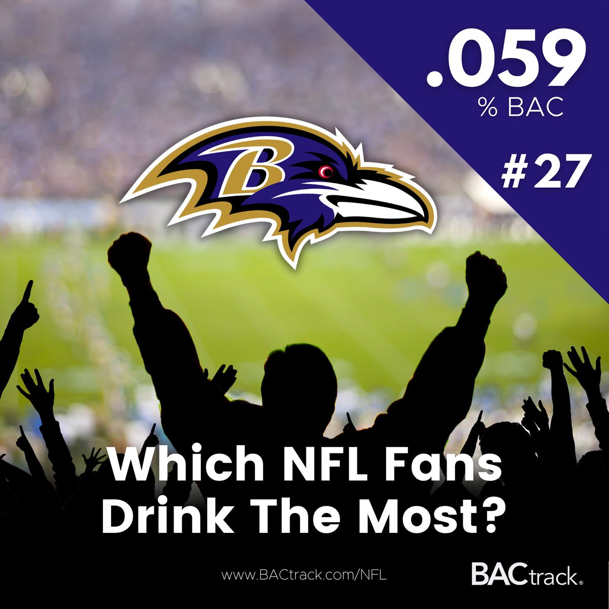 BACtrack | The Leader in Breathalyzers tweet media