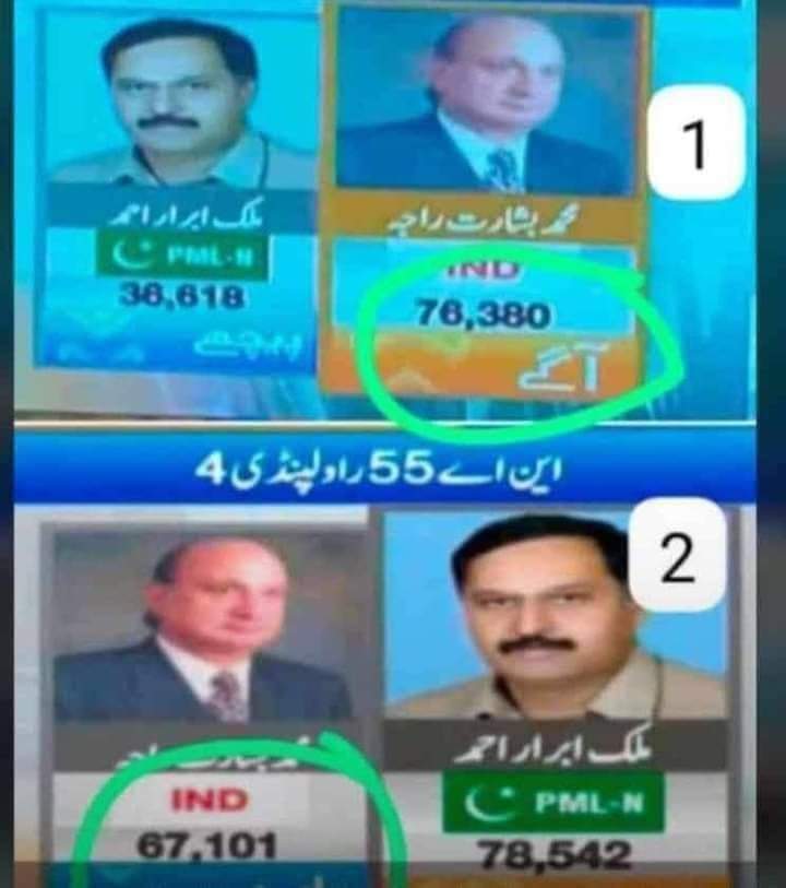 umar850433's tweet photo. اے بگوان کیا ظلم ہے #ElectionResult #PakistanElection #establishment #AsimResignation #PTI_Folllowers https://t.co/iit0E2v3Bl
