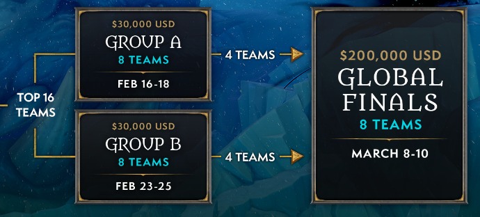 jeanvanlaar's tweet photo. @meeix_ are we seeing you on next weekend's MDI? https://t.co/GZPYmMBlk7
