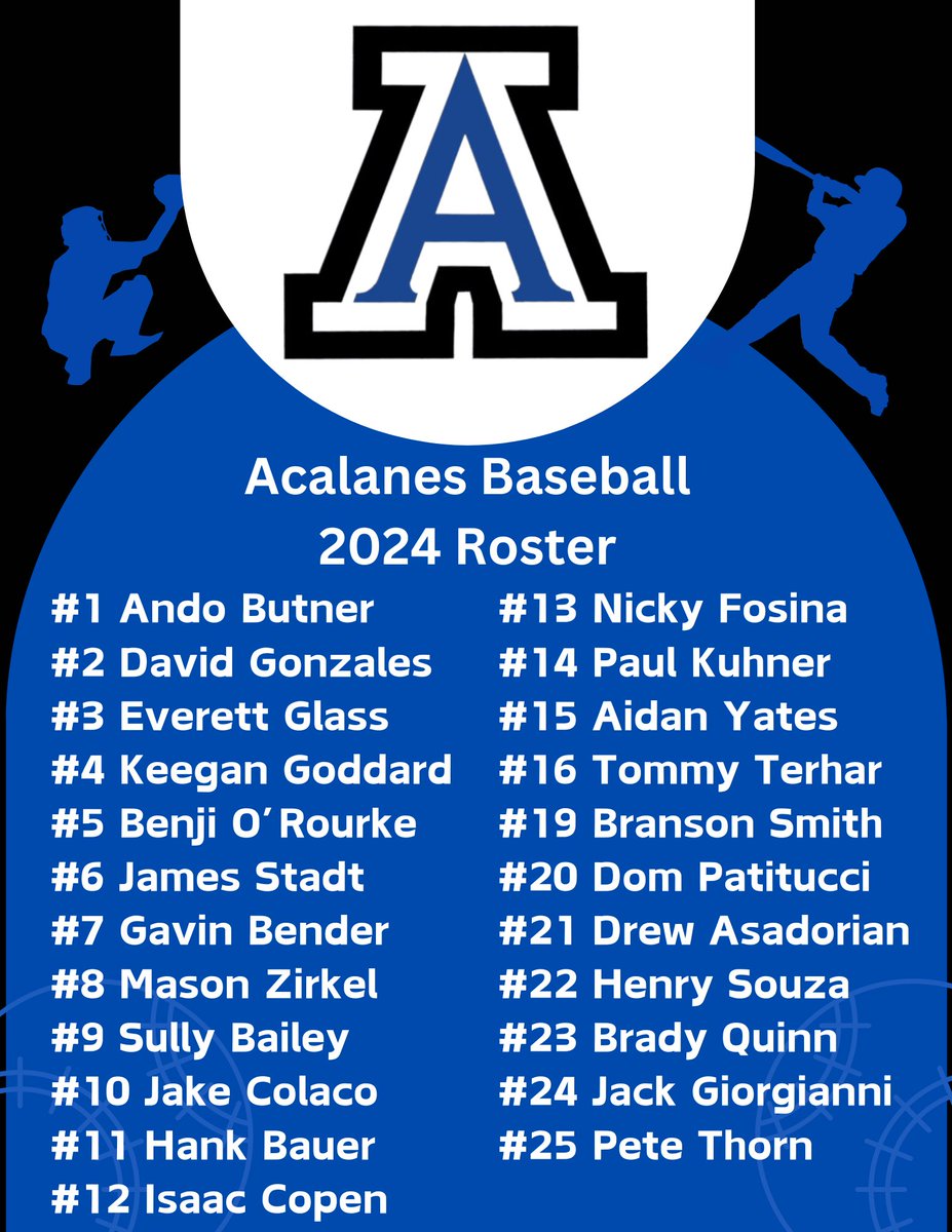 Connor Hornsby tweet media