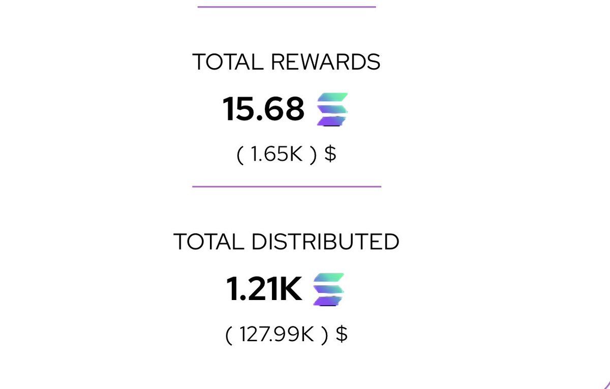 vodka_slumber's tweet photo. @JasonCryptoFTW I meaaaaaaaan, how can you complain? 🤷♂️🤷♂️🤷♂️🤷♂️🤷♂️🤷♂️
$EVER #PassiveRewards #EverSol
@OfficialEverSol https://t.co/s7PCTI0yYd