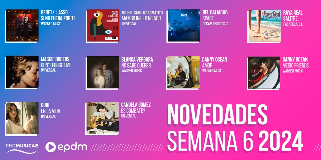 Listas Ventas España tweet media