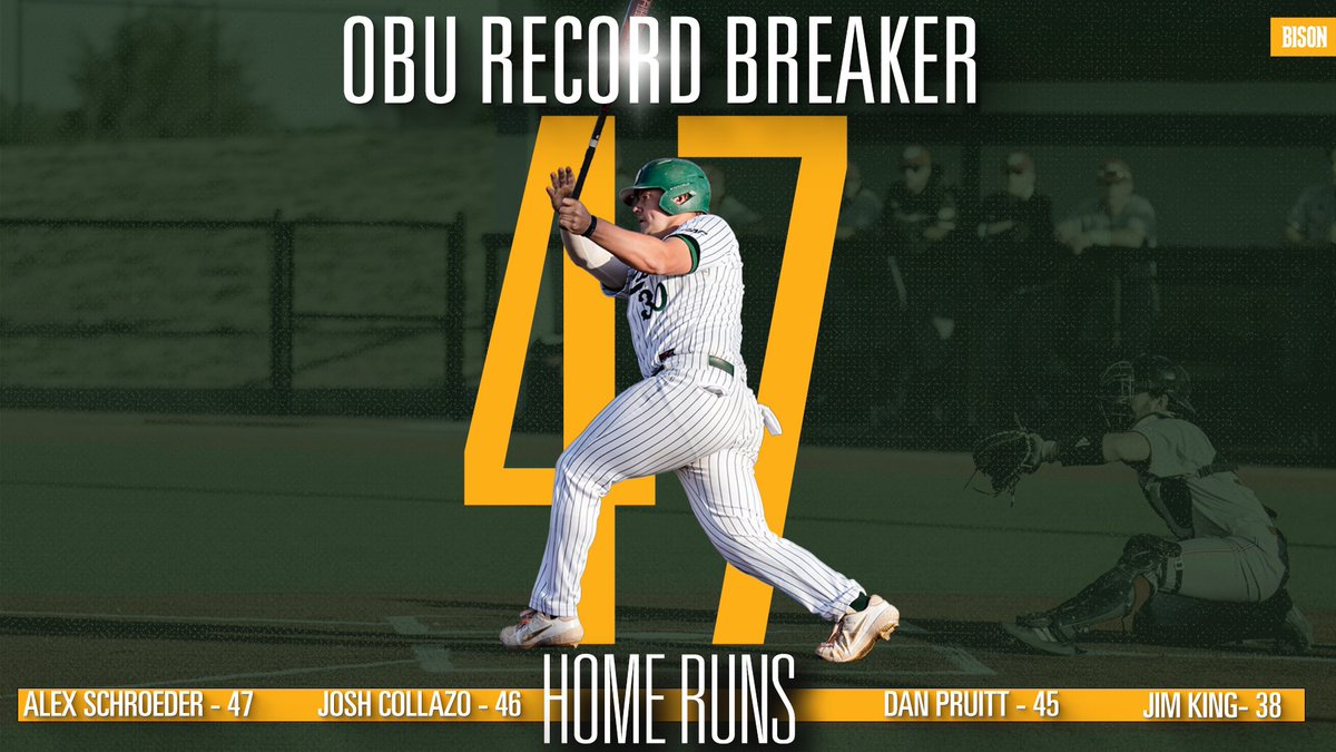 OBU_Baseball's tweet photo. 𝘏𝘦 𝘴𝘵𝘢𝘯𝘥𝘴 𝘢𝘭𝘰𝘯𝘦...

With that bomb by @alex_schro, he is now @OBU_Athletics' all-time career HOME RUN leader! 💪🏻 https://t.co/NyPI0Z1VWx