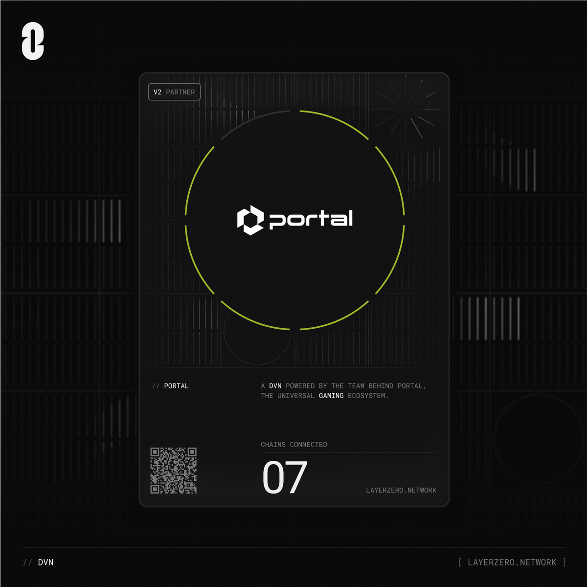 Portalcoin tweet picture