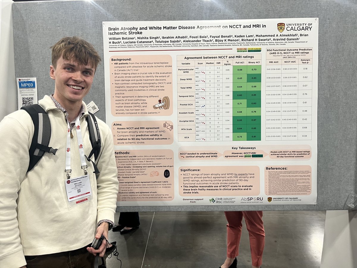 draravindganesh's tweet photo. Congrats to MSc student @WilliamBetzner on TWO moderated posters at #ISC24 @StrokeAHA_ASA. (1) CT-MRI agreement measures of #BrainFrailty: https://t.co/scAzpivnCT (2) A metaanalysis on reperfusion therapies in #stroke patients with pre-morbid #dementia! https://t.co/Miy1GeTqaI https://t.co/CnZNPWGMCT