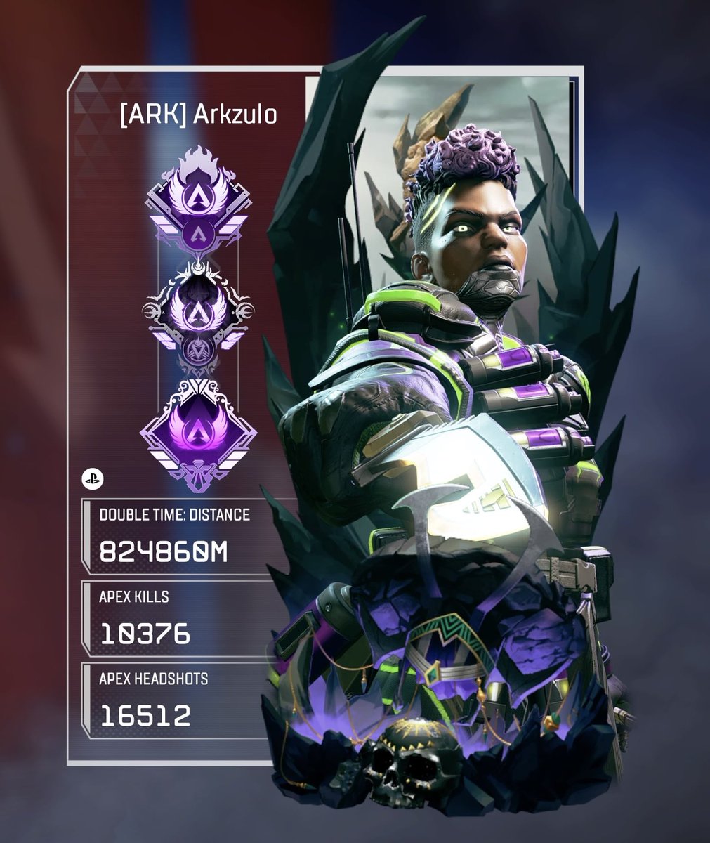 Arkzulo's tweet image. ITS TIME TO SHINE BANGALORE 😊

#ApexLegends