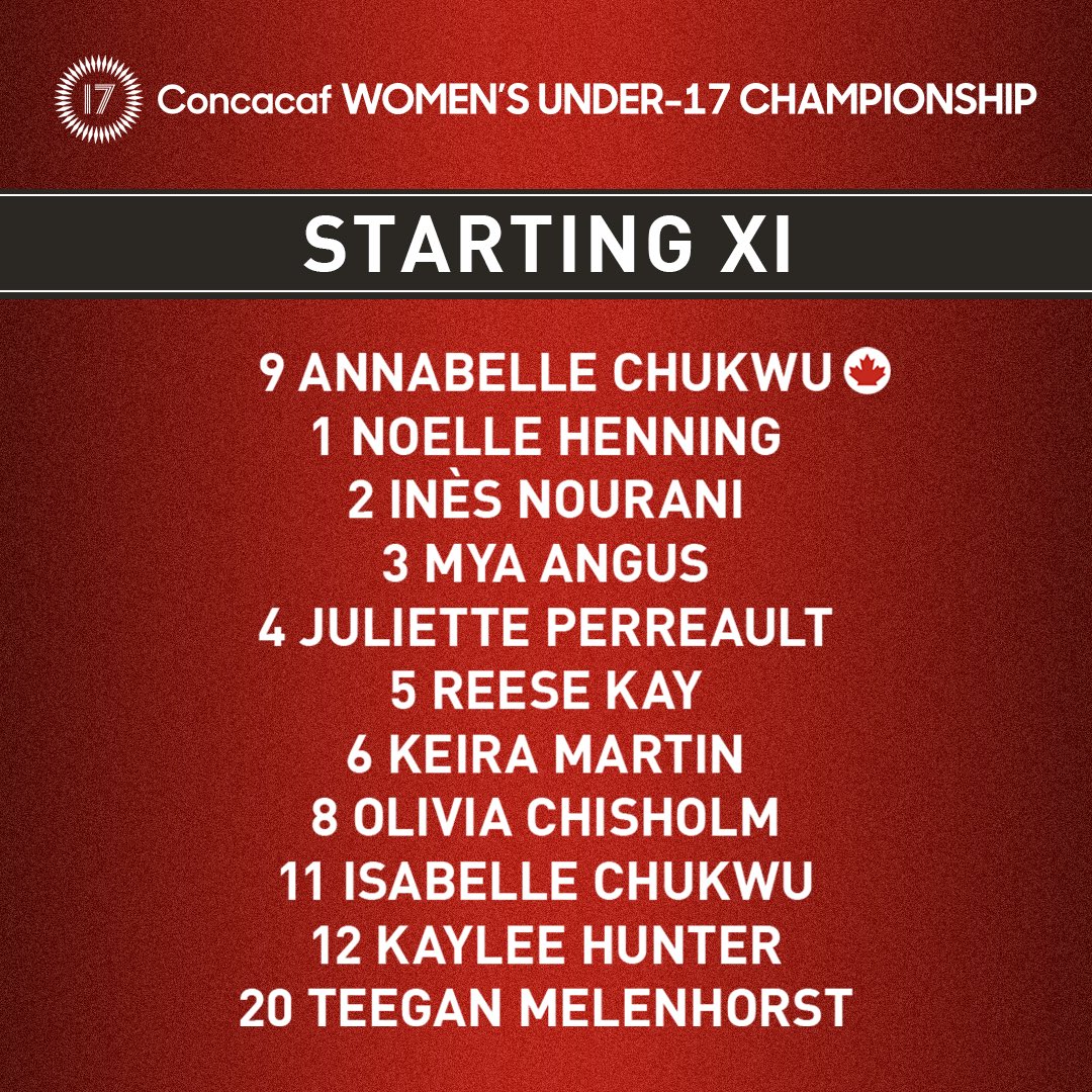 CanadaSoccerEN's tweet photo. Here’s how we start off in the semifinal against 🇲🇽 

#CANW17 https://t.co/pAJ2GNiN0D