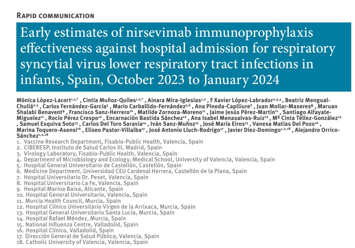 Vacunas.org (@aev_vacunas) on Twitter photo Algunos socios de la <a href="/AEV_Vacunas/">Vacunas.org</a> firman este estudio sobre la efectividad de Nirsevimab que acaba de publicarse en la revista <a href="/Eurosurveillanc/">Eurosurveillance</a>
Accede a la noticia completa desde la web de <a href="/AEV_Vacunas/">Vacunas.org</a> 👇🗞i.mtr.cool/wkqyiswxgz Algunos socios de la <a href="/AEV_Vacunas/">Vacunas.org</a> firman este estudio sobre la efectividad de Nirsevimab que acaba de publicarse en la revista <a href="/Eurosurveillanc/">Eurosurveillance</a>
Accede a la noticia completa desde la web de <a href="/AEV_Vacunas/">Vacunas.org</a> 👇🗞i.mtr.cool/wkqyiswxgz