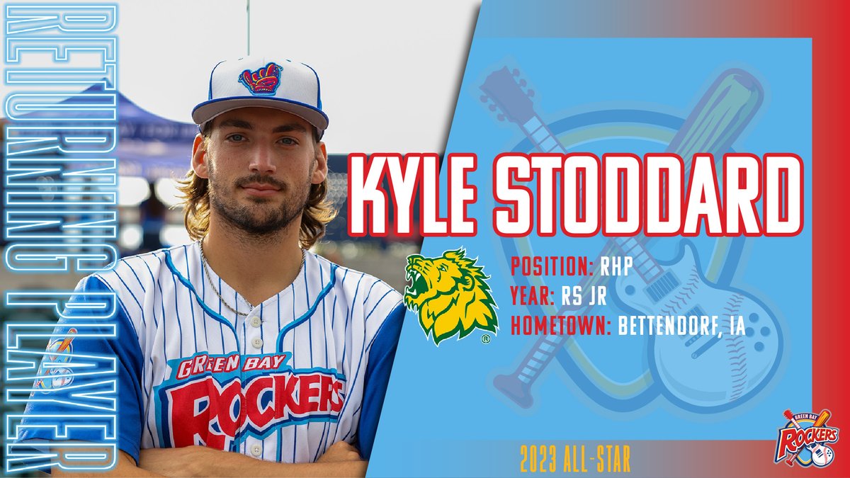 gbrockers's tweet photo. GUESS WHO'S BACK... BACK AGAIN  💪 We're excited to welcome Kyle Stoddard, Nainoa Cardinez, and Connor Nolen back to GB for the summer! 3 clutch RHPs 🤘
Read more: https://t.co/4M6WbofsLc https://t.co/LYQjOlJKMZ