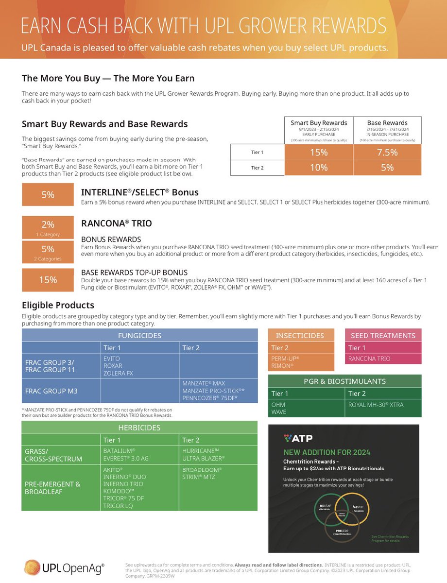 Join the UPL Smartbuy! 💲 Order before Feb. 15th and earn 15% back or more on UPL products. #UPL #GrowerRewards #westcdnag #abag