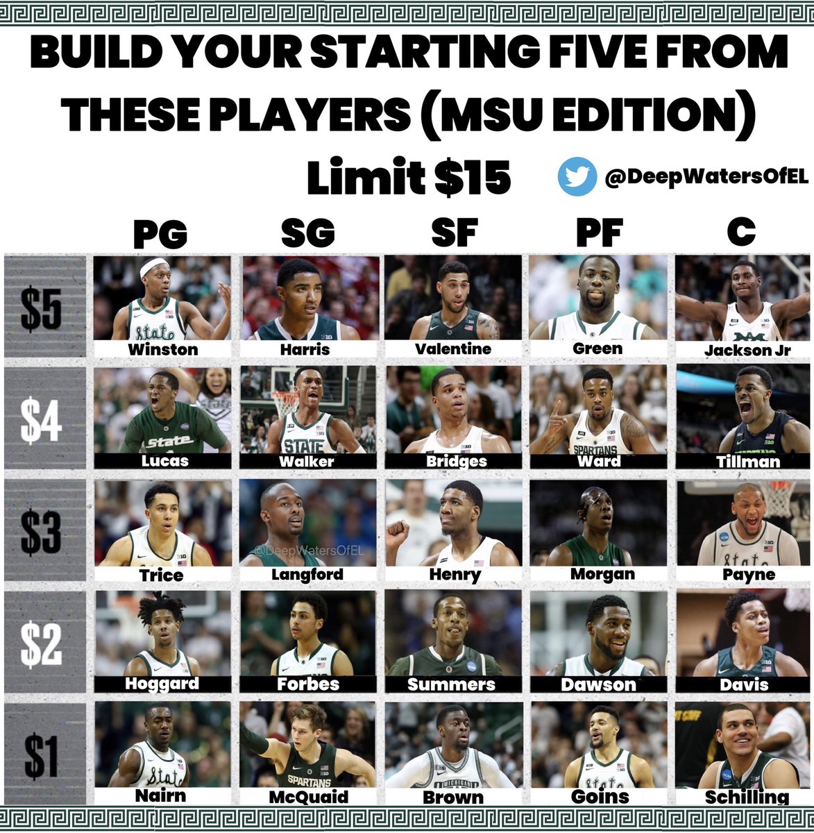 DeepWatersOfEL's tweet photo. Build your starting 5 - MSU current/recent players edition

Who are you taking? https://t.co/7RfTTd1Jc6