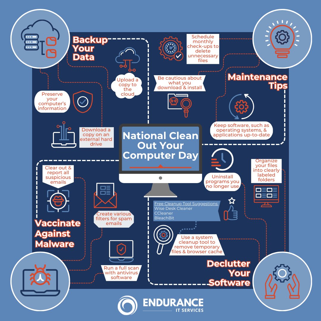 EnduranceITVA's tweet photo. Is your digital workspace holding you back?
Speed up, secure, &amp; simplify your work by decluttering your digital space. Today's the day!
#DataBackup #Cybersecurity #EfficiencyTips #Infographic #ProductivityHacks #HamptonRoads #EnduranceITServices #WeMakeITEasy https://t.co/oNuWrxA8En