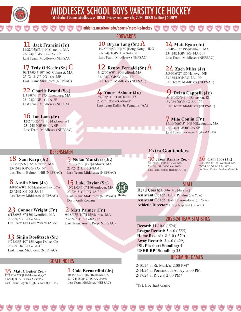 ‼️Game Day‼️ BVH heads to Cambridge to take on BB&amp;N for a 5:00 game.