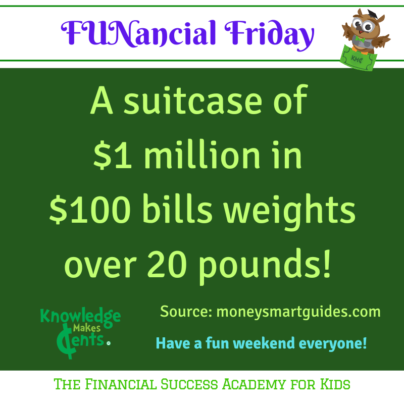 So how much does one $100 bill weigh? #FunMath

#FUNancialFriday #KMCents #FinancialSuccessAcademyForKids #TeachKidsAboutMoney #MoneySmartKids #FinancialLiteracyForKids #FutureMillionaires