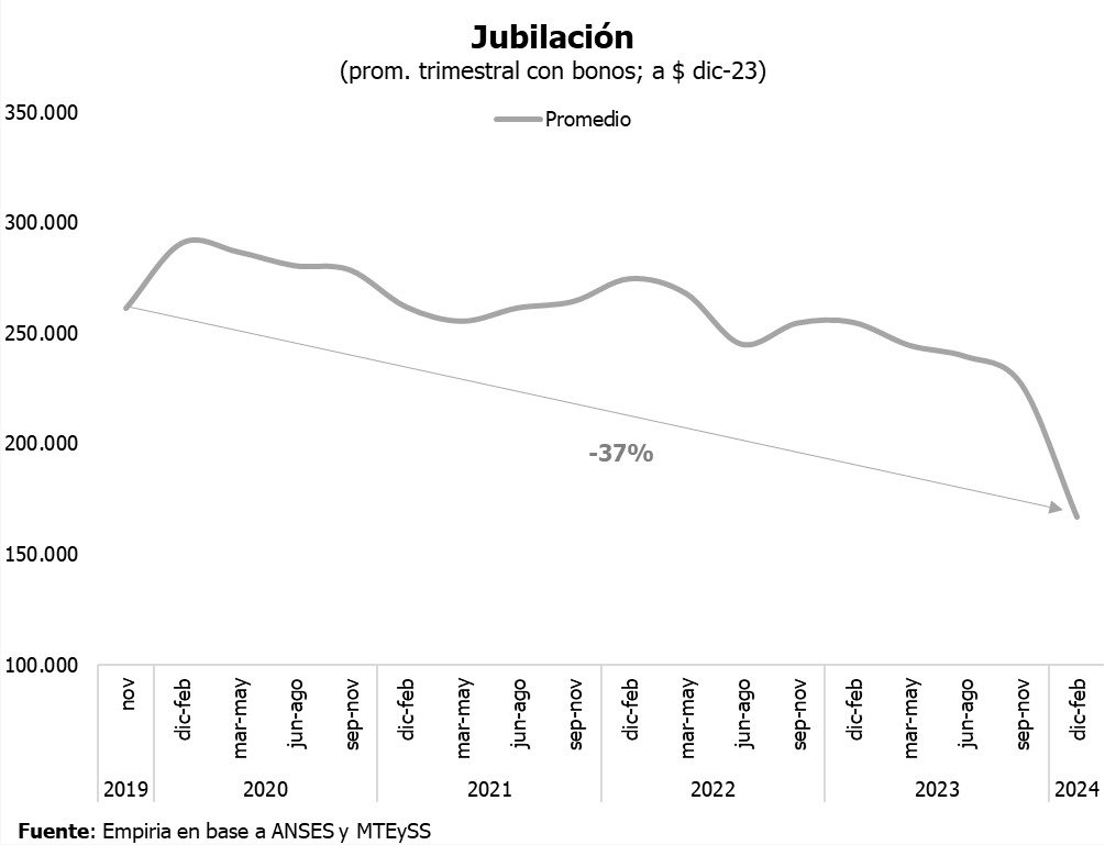 María Eugenia Vidal tweet media