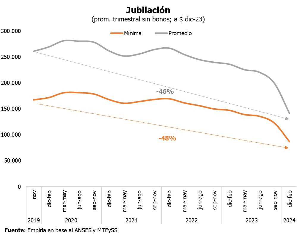 María Eugenia Vidal tweet media
