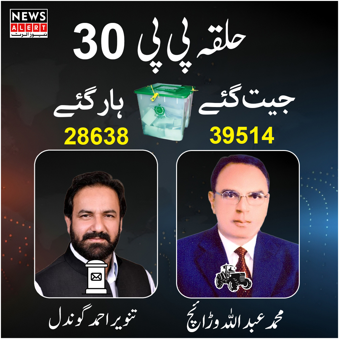 TheNewsAlertPK's tweet photo. #Elections2024 #gujrat #BREAKING_NEWS #NawazSharif #pmlq #pmln #pti #PP30 #BarristerGohar #SherAfzalMarwat #BreakingNews https://t.co/psGiLl5xQB