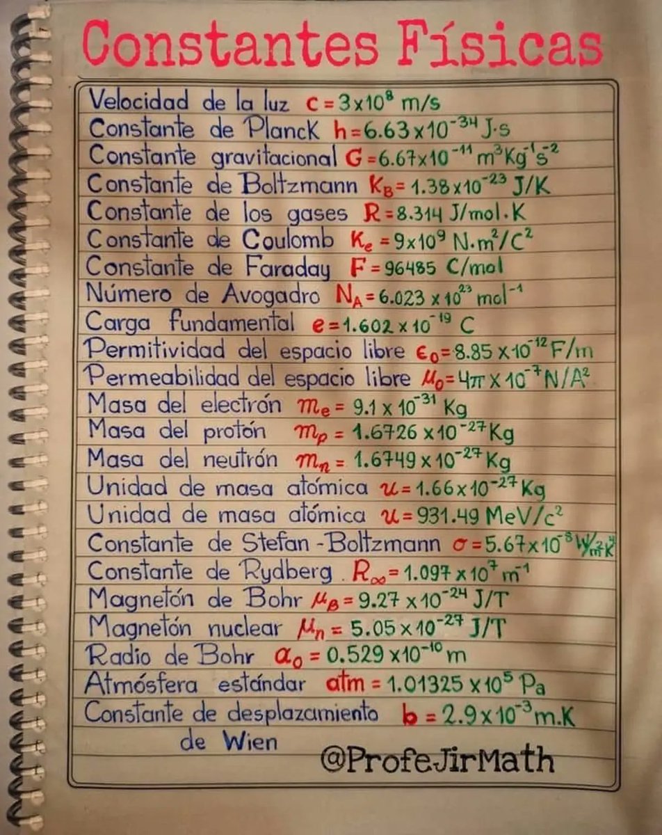 RincnCuriosoo's tweet photo. Aquí te dejo unos apuntes👇📚 https://t.co/Q715wUle0B