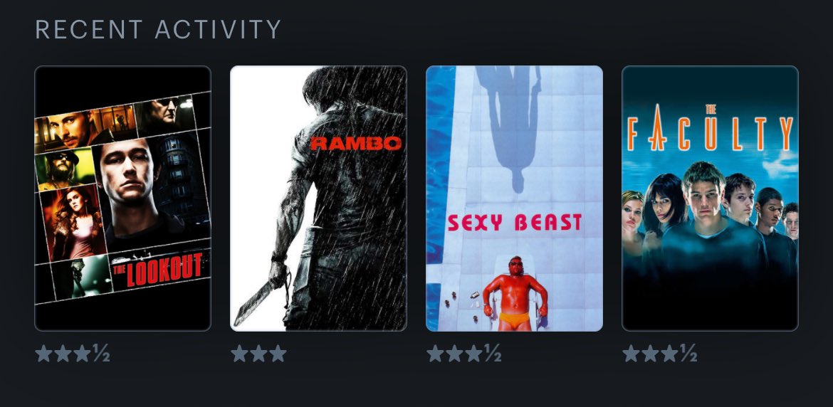 bhtoman's tweet photo. @letterboxd https://t.co/HFYFFT8Q62