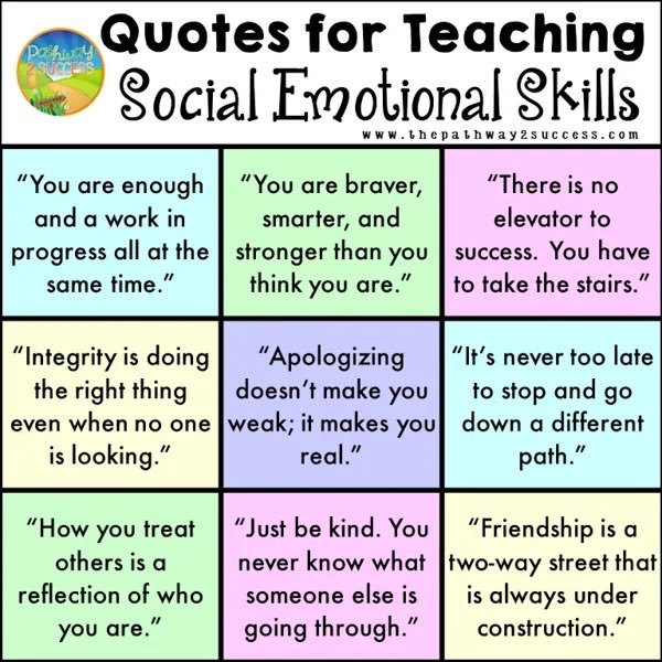 Here are some quotes for teaching Social Emotional Skills! Join me on SEL DAY, March 8, 2024 to learn more!! @SEL4USA @HISDSEL @MeyerlandMS