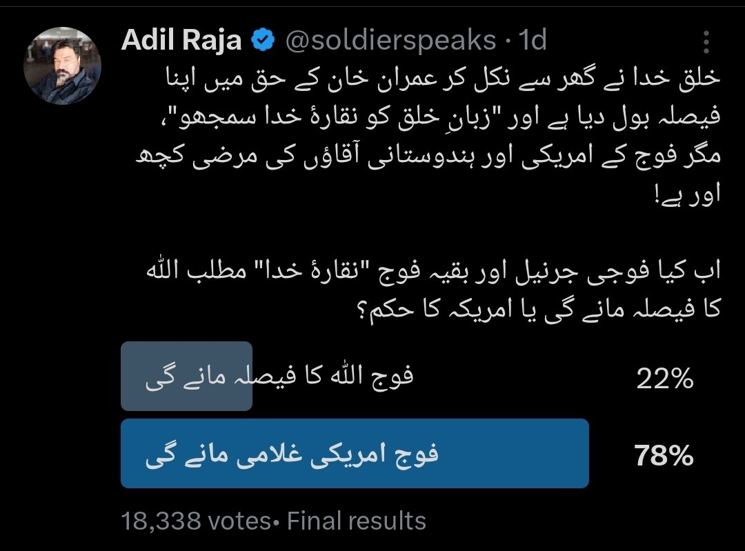 soldierspeaks's tweet photo. 78 فیصد عوام کو پہلے ہی پتہ تھا کہ فوج اللہ کا نہیں امریکہ کا فیصلہ مانے گی https://t.co/ATHyaybtXl