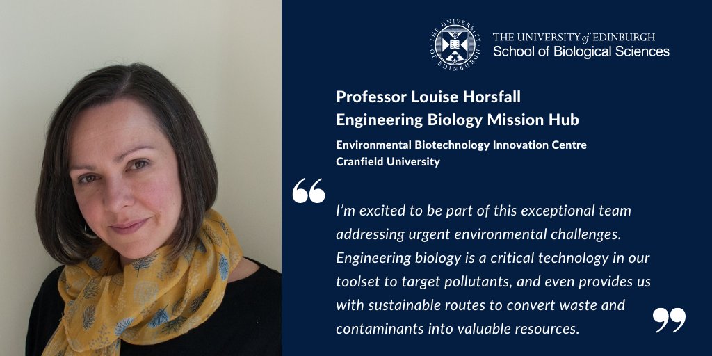 Congratulations @lehorsfall who is involved in a new @cranfielduni research hub, funded by @UKRI_News, that will boost the abilities of micro-organisms to clean up our planet Our researchers are involved in 3 of the 6 new engineering biology hubs ➡️ edin.ac/3SBS0pm