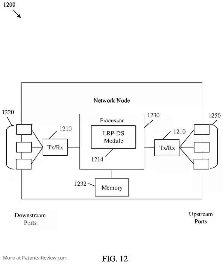 PatentPulse's tweet image. 🌐 #Huawei's new patent app #US20240048645 streamlines data sync! 🔄 Their tech sets up paired databases across nodes, ensuring efficient updates over network links. A game-changer for seamless info exchange! #DataSynchronization #Innovation #NetworkSolutions