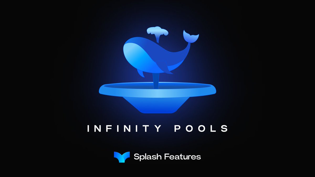 splashprotocol's tweet photo. Splash seamlessly blends Order Book and AMM Pools:

✅ Classic &amp; Weighted Pools: 50/50 or uneven pools
✅ Stable Pools: Trade stablecoins with minimal impact
✅ Dynamic Pools: Automatically adjusted concentrated liquidity
✅ Order Book: Precision with lower fees

Q1 2024👀 https://t.co/kyhyP5sa4D