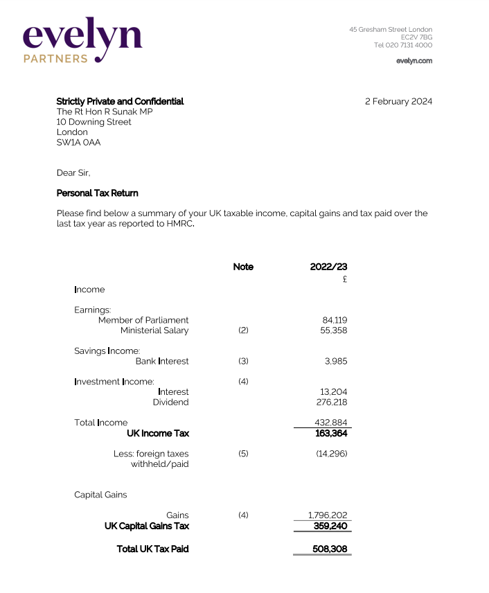 Politics UK tweet media