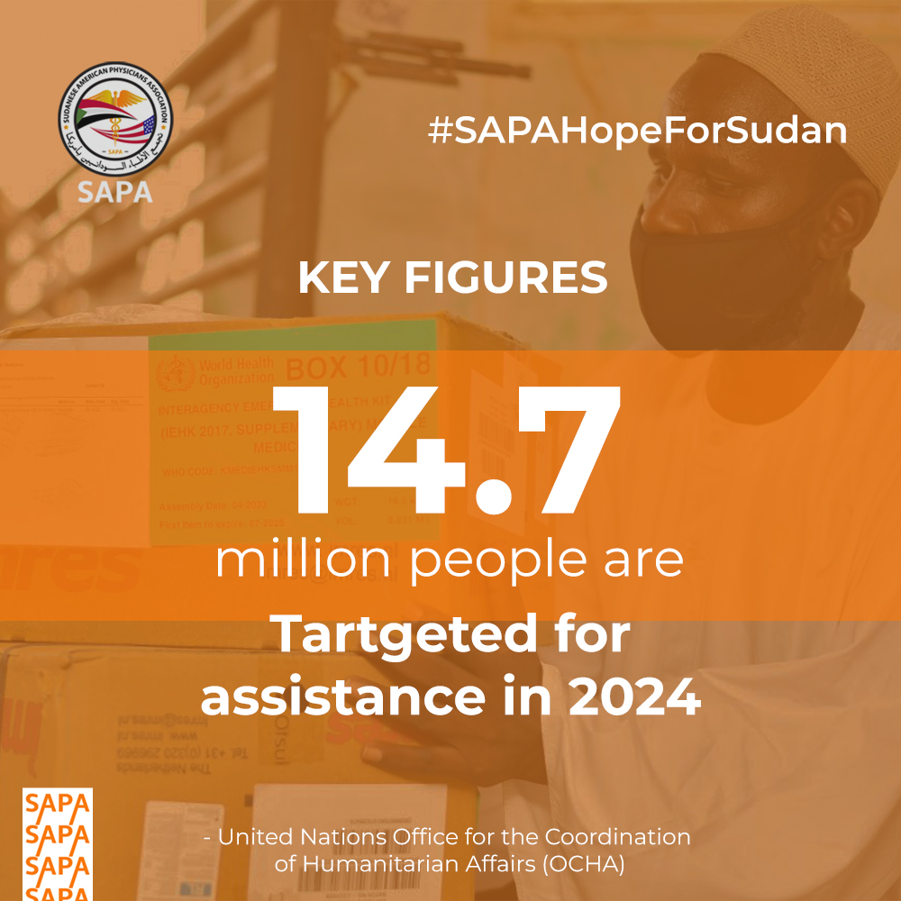 Sudan's ongoing crisis has reached a critical point.

SAPA and its strategic partners are working tirelessly to provide aid and support to those affected. 

Your help matters! Join this mission and bring hope to Sudan. Your support, no matter how big or small, can make a
