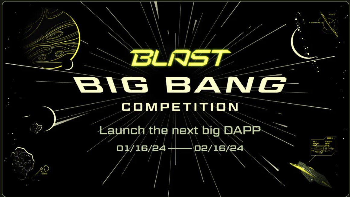 Overtime_ioClub's tweet image. Per governance vote on TIP-196 (github.com/thales-markets…), we are pleased to announce that Thales' Speed Markets are applying for Blast's Big Bang Competition and are deployed to Blast's Sepolia network!

Speed Markets, built on the Thales protocol, allow traders to participate in…