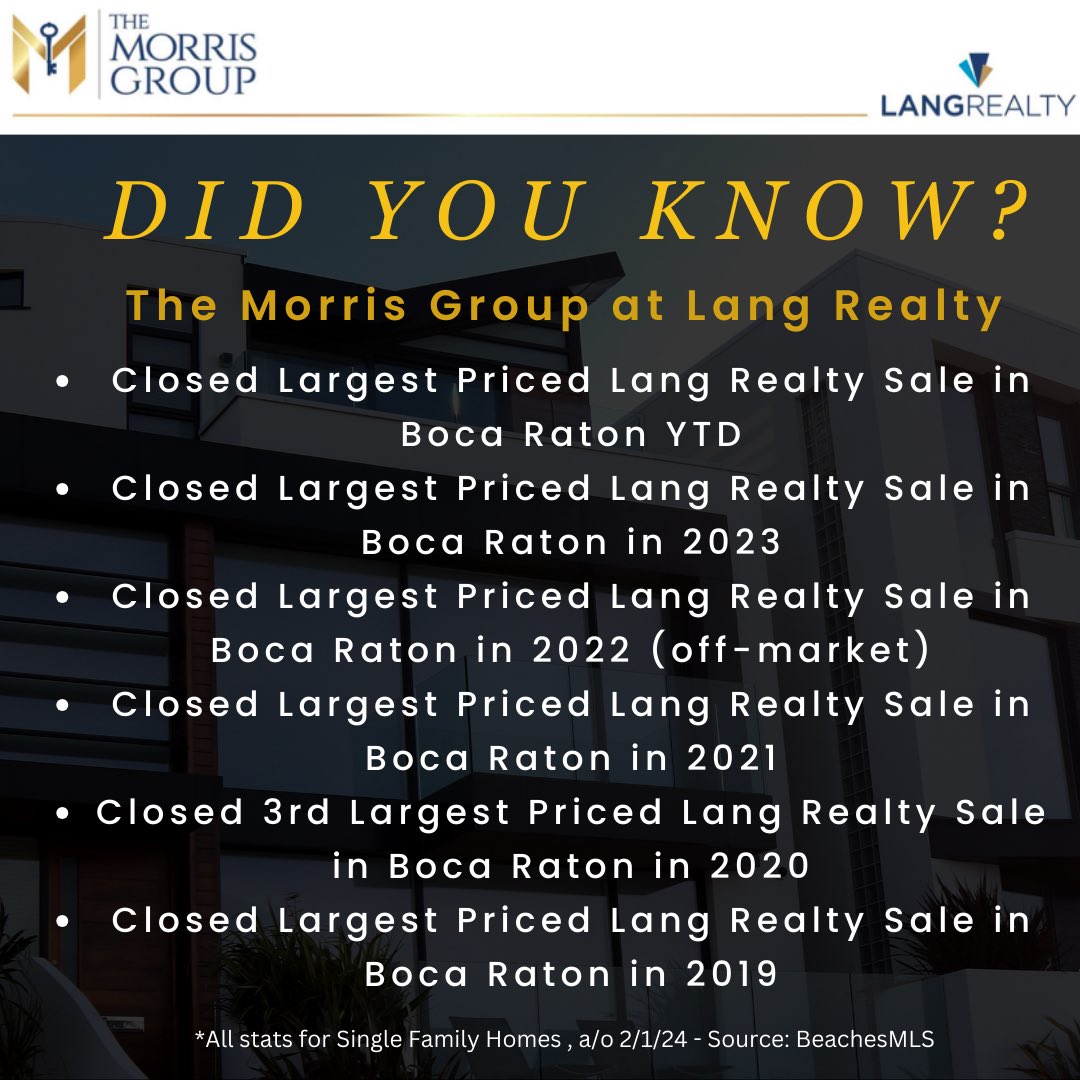 Did You Know? LIST WITH US! 

Check out @themorrisgrouprealestate Record of Results in Boca Raton since 2019

*all stats for single family homes a/o 2/1/24 Source:BeachesMLS 

#bocaraton #realtor #langrealty #listwithus #standrewscc #waterfront #homes #themorrisgroupatlangrealty