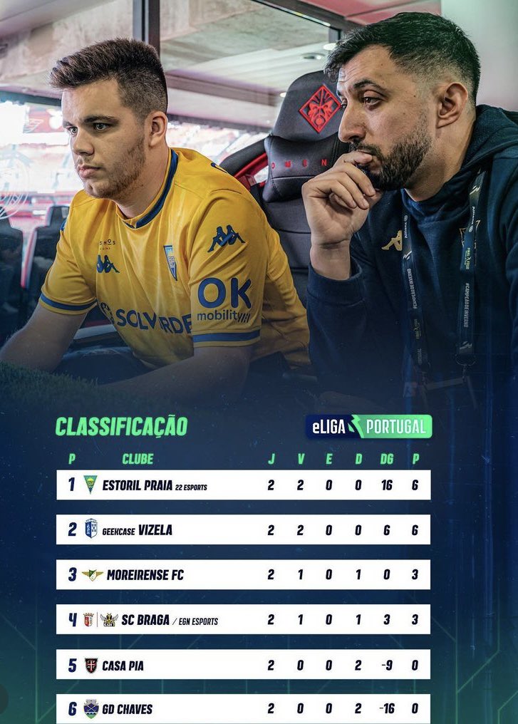 FC Esports PT tweet media