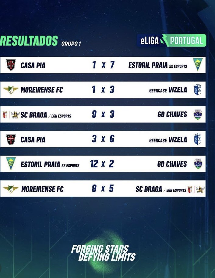 FC Esports PT tweet media