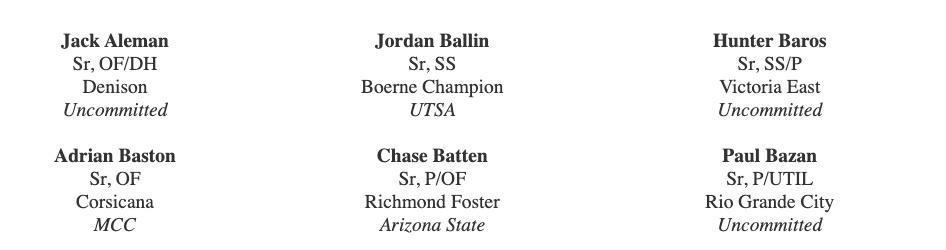 Check out the THSB 5A Top 50 Players to Watch ($).

This is the first of many premium content posts we will have this season.  Premium content is replacing newsletter material for the 2024 season!

TxHighSchoolBaseball.com