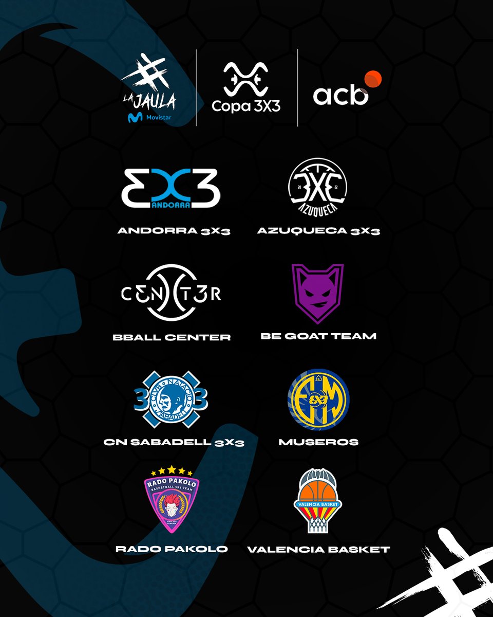 La Liga 3x3 tweet media