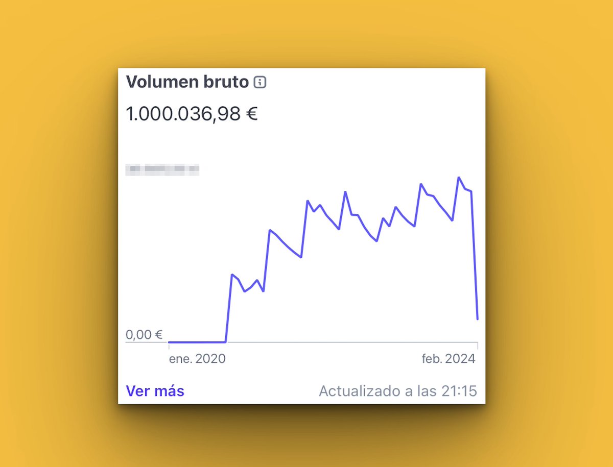 Nudista Investor tweet media