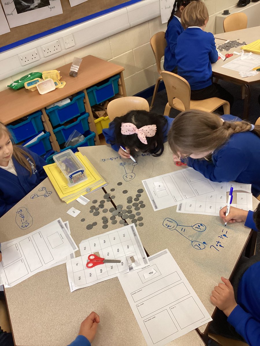 KensingPrimary's tweet image. Today in maths we were making £1. #2H #kensingtonmaths