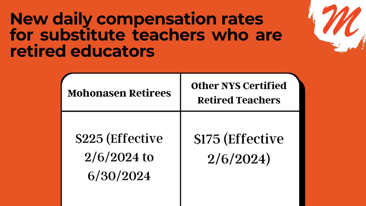 Mohonasen is now offering increased daily rates for retired teachers who wish to become substitute teachers in the district.

Please register through Capital Region BOCES sub-service at capitalregionboces.org/employment/app…