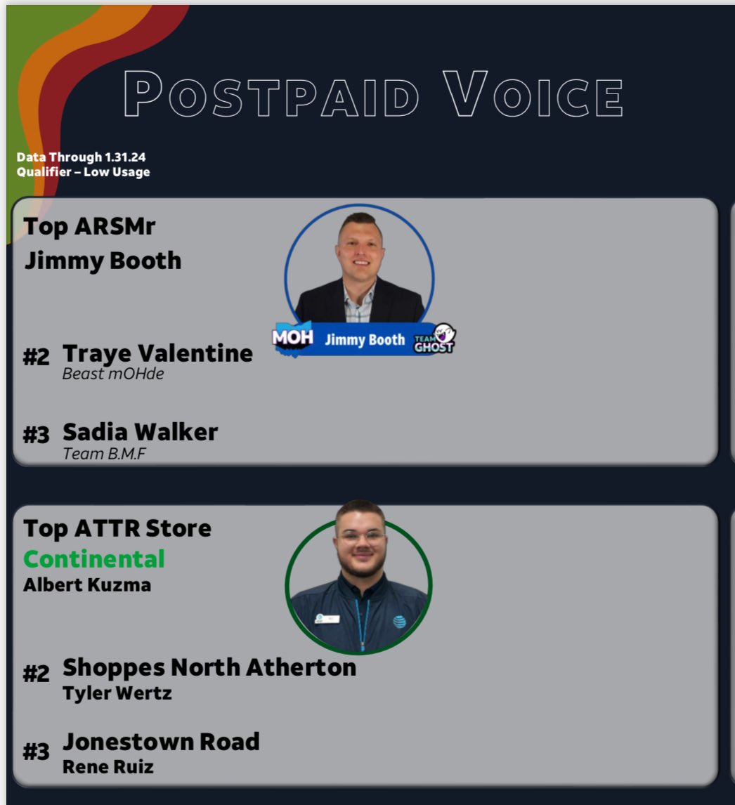 Tyler Wertz tweet media