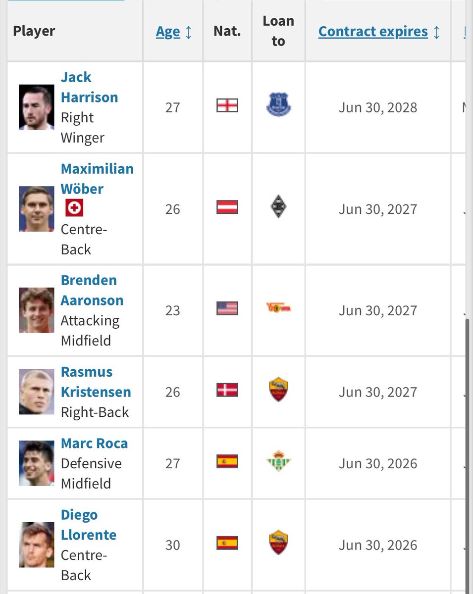 Zovic tweet media