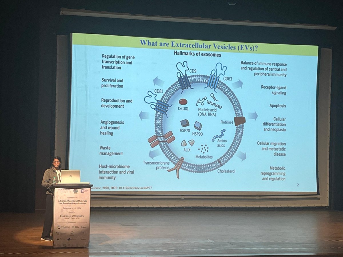 _Saroj__'s tweet photo. Glad to get a chance to present a flash talk that deals with the usage of plant EVs-based hydrogel for topical bacterial wound care at AFMSA 2024. Thanks, @RakshitTatini  ma'am for giving me this opportunity and for her constant support, and guidance in carrying out the work. https://t.co/83RAiUyZl6