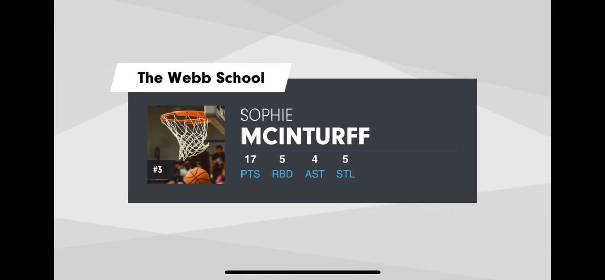 Another super solid game from ⁦<a href="/McinturffSophie/">Sophie McInturff</a>⁩! 🔥. Sophie fills the stat sheet like this game after game! 🗣️ Sophie’s offer list will grow big time this spring! 💪🏼