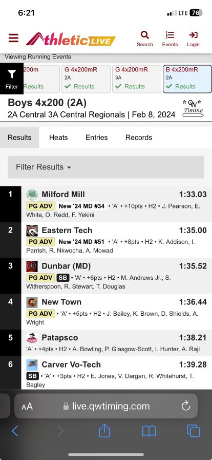 _elii_3's tweet photo. Great results from regionals! Onto states🏃🏾 @NCCUTrack_Field @AAMU_Track @LouisvilleTFXC @OregonTF @HamptonUTrack #trackandfield https://t.co/4g4csOzge9